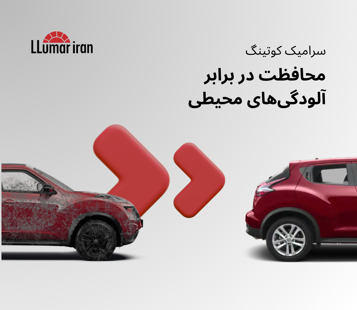 محافظت در برابر آلودگی‌های روزمره